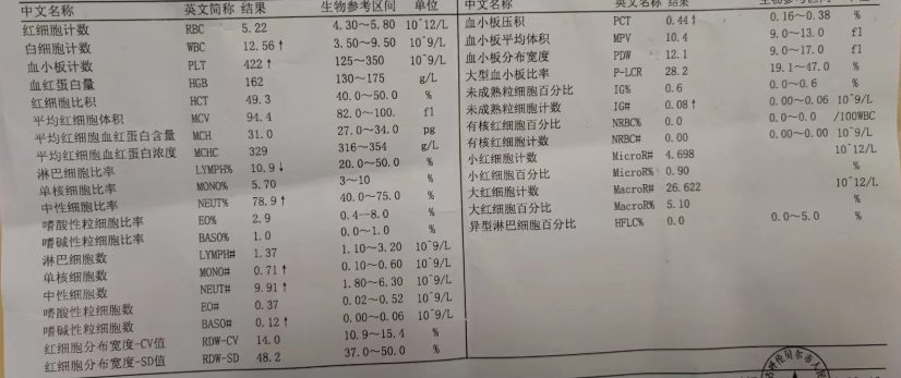 大咖谈病例 | 张敬宇教授：一例真性红细胞增多症的病例点评