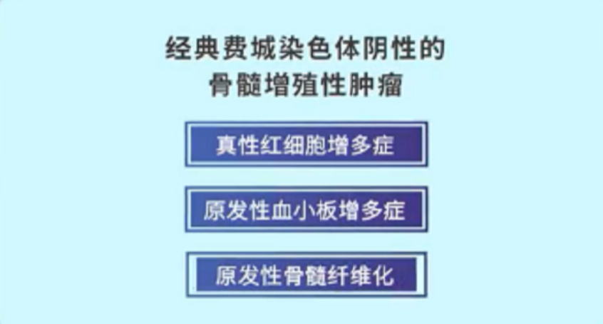 骨髓增殖性肿瘤（MPN）如何使用干扰素？